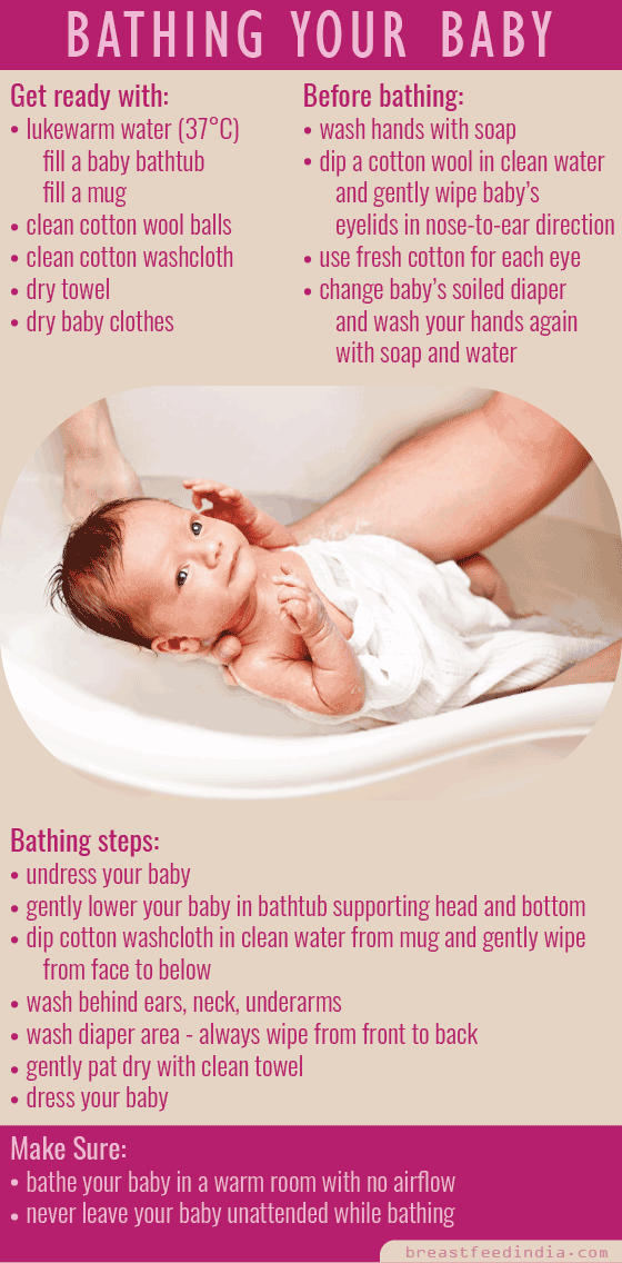 Baby bathing tips