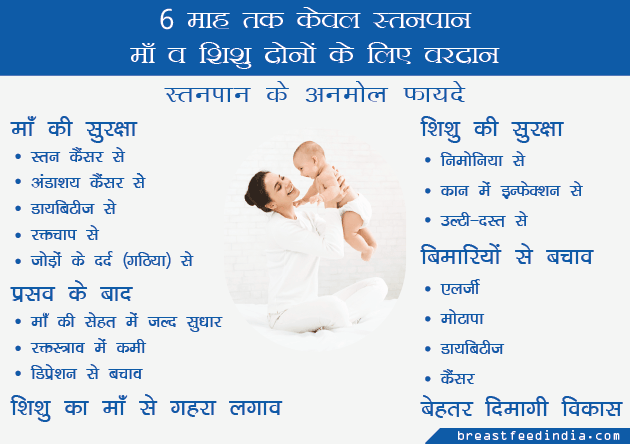 Breastfeeding benefits for baby and mother