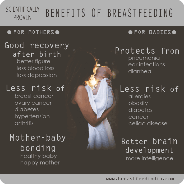 Breastfeeding benefits for baby and mother